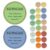 KHBUAB 24 Sheets Positive Affirmation Stickers for Laptops and Scrapbooks, Motivational Words Paper Stickers with Easy to Use Design, for Desk and Home Use by Students and Office Staff