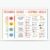 Kids Classroom Feelings Chart Posters Mental Health Education Prints Decor Help Students Understand Emotions Canvas Wall Art Inspirational School Quote Theme 12×16 inch