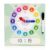 Kids Learning Clock with Movable Hands & Dry Erase Marker, Magnetic Teaching Time Clock for Kids, Analog Telling Time Learning Board for Preschool, Kindergarten, Homeschool & Classroom Math Learning