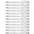 Kingluu Up to 500 Pcs Personalized Ballpoint Pens,FREE ENGRAVING Black Ink Custom Pens with Your Name Logo Message Text for Office Business School Graduation Anniversaries 36 Pcs/Pack(White)