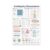 Knitting Key Measurements Poster, 13×19 Inch, Portrait, Unframed