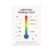 Label Your Feelings Poster – Therapy Emotional Regulation Decor – 13×19