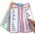 Lachilly 1000 Sight Words Flashcards, Dolch Words List Flash Cards, High Frequency Word Lists, ESL Teaching Materials, Vocabulary Building, Essential Teacher Teaching Aids for Primary School