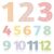 Large Math Poster Numbers 1-12 Multiplication Chart Poster 12 PCS, Pastel