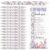 Marspark 50 Sets Bridal Shower Favors for Guests Wedding Gifts Pens Bulk with Thank You Cards Bridal Shower Retractable Ballpoint Pen for Wedding Souvenirs Table Gifts Game Prizes (Tea Party)