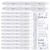 Marspark 50 Sets Bridal Shower Favors for Guests Wedding Gifts Pens Bulk with Thank You Cards Bridal Shower Retractable Ballpoint Pen for Wedding Souvenirs Table Gifts Game Prizes (Butterfly Flowers)