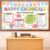 Mental Health Bulletin Board Set Happy Chemicals Poster Classroom Decoration Back to School Pastel Positive Bulletin Boards Mental Wellness Paper Cutouts for Nurse Office Home Chalkboard Wall Decor
