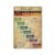 Metric Units Metal Tin Sign, Measurement Reference Guide Poster, Retro Math Education Decor for Classroom Home Room Office 8×12 Inch