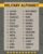 Military Phonetic Alphabet Reference Chart Poster 33 x 48 cm