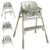 Mloong 4 in 1 Convertible Baby Highchair, Adjustable High Chairs for Babies and Toddlers, Easy Clean Feeding Chair with 5-Point Harness