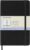 Moleskine Art Sketchbook, Hard Cover, Medium (4.5″ x 7″) Plain/Blank, Black, 88 Pages