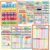 Momo & Nashi 33-Piece Classroom Educational Posters & Math Posters Set For Toddlers, Kindergarten, Elementary & Middle School – Back To School Supplies
