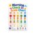 Morning Check In Scale Chart Poster – Kids Emotional Regulation – 13×19