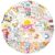 Motivational Stickers – 200Pcs Inspirational Stickers, Affirmation Stickers for Teens Adults Students, Waterproof Planner Sticker for Water Bottle, Laptop, Journaling, Christian Stickers – Colorful