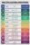 Multiplication Strategies Poster Math Rainbow Canvas Wall Print