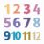 Multiplication Table Posters 1-12: Boho Aesthetic Memory Learning Set