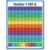 ÜNCLE WU Educational Number Lines -Large 1-1000 Number Chart for Kids – Counting to 100 Math For Little Ones (17 x 23 inch)