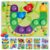 Nene Toys Wooden Color Matching Puzzle for Toddlers 2+ Years – Montessori Pegboard Button Game with Wooden Nails & Cards – Educational Toy for 2 3 Year Old Boys Girls – Fine Motor Skill Learning