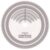 NIYANGLE Vinyl Record Player Speed Calibration Tool High Accuracy Acrylic Turntable Protractor for Needle and Vinyl Record Player Angle Adjustment