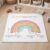 Nuanchu Classroom Rug for Kids, Calming Corner Mat 30×30 Inch, Non Slip Kindergarten Reading Carpet for School Library Daycare, Small Sensory Rug for Calm Down Corner Bedroom Playroom