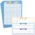 Number Line Dry Erase Boards, 10 PCS Number Bonds Ten Frame Math Manipulatives, 12″ x 9″ Double Sided Small Math Learning White Boards for Teacher Students 1st 2nd 3rd 4th 5th Grade Classroom Supplies