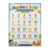 Numbers 1-20 Poster Kids Counting Educational Wall Art Learning Chart (3)