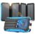Nymzixt Solar Power Bank 20000mah