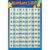 OSNIYAW Educational Preschool Math Poster, Cloth Wall Chart, 30x42cm-13
