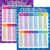Outus Large Math Chart Poster, Multiplication Division Addition SubtractionCharts, Kids Elementary Middle School Classroom, 17×22 in, 2 Pcs