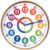 Oyster&Pop Kids Wall Clock – Silent 10″ Analog Learning Clock for Classroom