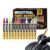 Paint Pens Markers Set, Oil-Based Waterproof Paint Marker, Quick Dry Pens