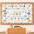 Pajean 93 Pcs Boho Science Bulletin Board Set Science Talk Posters Classroom Decorations Educational Paper Cutouts for Elementary Middle High School Wall Decor Back to School Teacher Supplies
