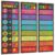 Pasimy 3 Pack Math Posters Mathematics Educational Banners Decor Math Bulletin Board Charts Mathematics Posters Wall Decor for Elementary Middle School Classroom Decorations (Divisibility)