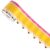 Pencil Pattern Border Trim Wall Sticker Bulletin Board Border Trim 59ft for Classroom Notice Board Chalkboard Pencil Window Decoration Sticker