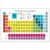 Periodic Table Of Elements Science Poster Periodic Canvas Wall Art Science Educational Chart Painting For Home Bedroom Classroom Wall Decor 12x16in Unframed