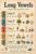 Phonics Posters Long Vowels Vintage Classroom Cool Wall Art Print Poster 16×24