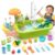 Play Sink with Running Water,Indoor & Outdoor Kids Play Water Toy with Upgraded Electric Faucet,Water Table Accessories for Toddlers,Floating Fishing Water Toys,Pretend Play Dishwasher for Kids