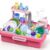 Play Sink with Running Water,Kitchen Play Sink Toys for Boys,Upgraded Real Faucet and Play Dishes,Pretend Role Play Toys for Girls Boys,Birthday Gifts for Kids 3-5,Practice Cleaning,Pink