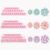 Polymer Clay Flower Petal Line Cutter, Sharp Connected Strip Tool for Layered 3D Blooms, Earrings, Pendants, Charms, Botanical Jewelry Making and Handmade Craft Projects