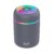Portable Mini Humidifier, 300ml Small USB Mist Humidifier, Personal Desktop Humidifier for Baby Bedroom Plant Travel Office Home