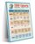 Portion Size Guide Poster 1200 Calorie Reference