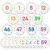 Qyeahkj 61Pcs Classroom Number Cutouts – Polka Dot Number Line Bulletin Board Decor Polka Dot Educational Accent Cards with Numbers 0-59 for Teachers Students Wall School Home Decorations