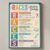 Races Writing Strategy Poster, Classroom Reading & Writing Anchor Chart 7