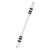 RBRMHM Rotating Pen Rolling Finger Rotating Pen Colors Pen for Adult Students Entertainment,Unable to Write