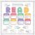 Reading Strategies Bulletin Board Set Reading Posters for Classroom Pastel
