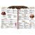 Remedia Publications Menu Math: The Hamburger Hut Book, 6 Extra Menus