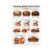 Roasting Quality Check Guide Poster – Home Cooks Kitchen Reference – 13×19