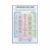 RXDNOZNNK Macro Counting Poster Macros Cheat Sheet and Food Guide Healthy Lifestyle Wall-Art Canvas Print for Bedroom Living Room Home(Framed,08x12inch(20x30cm))