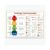 RXDNOZNNK Social Emotional Learning (SEL) Poster – Feelings Thermometer with Coping Skills for Classroom Wall Decor(Framed,16X24inch(40X60cm))