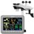 Sainlogic 12-in-1 Weather Station, Weather Stations Wireless Indoor Outdoor with Rain Gauge, Wind Speed/Direction, Dew Point, Barometer, Air Pressure, Temperature Humidity (No WiFi)